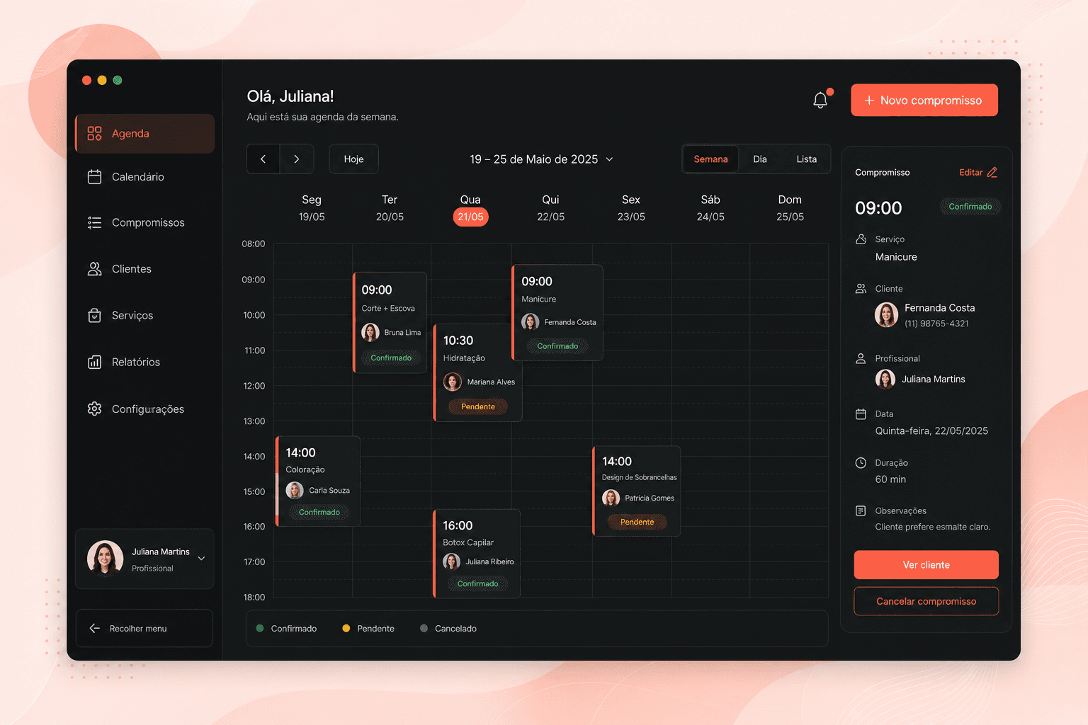 Painel do Schedulo